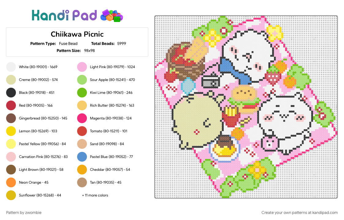 Chiikawa Picnic - Fuse Bead Pattern by zwombie on Kandi Pad - character, chiikawa, cute, green, picnic, pink, yellow