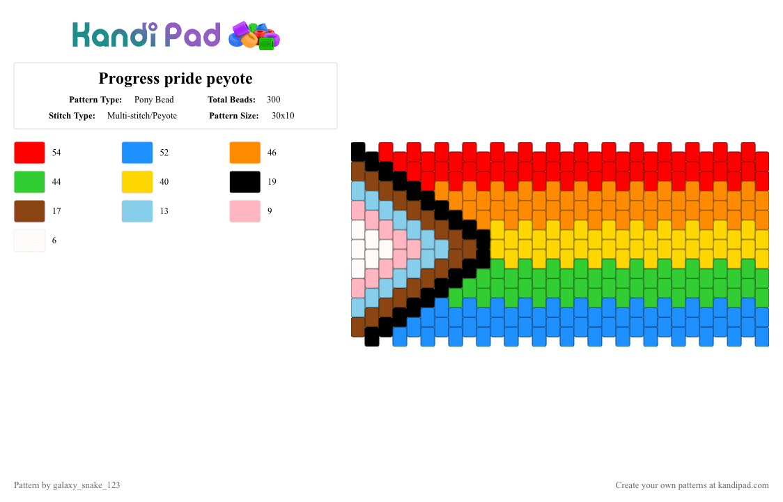Progress pride peyote - Pony Bead Pattern by galaxy_snake_123 on Kandi Pad - green, light blue, orange, pride, progress pride, red