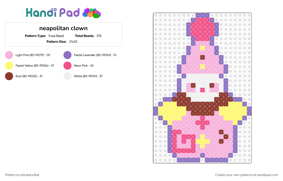 neapolitan clown - Fuse Bead Pattern by kittykannibal on Kandi Pad - brown, clown, cute, pink, white, yellow