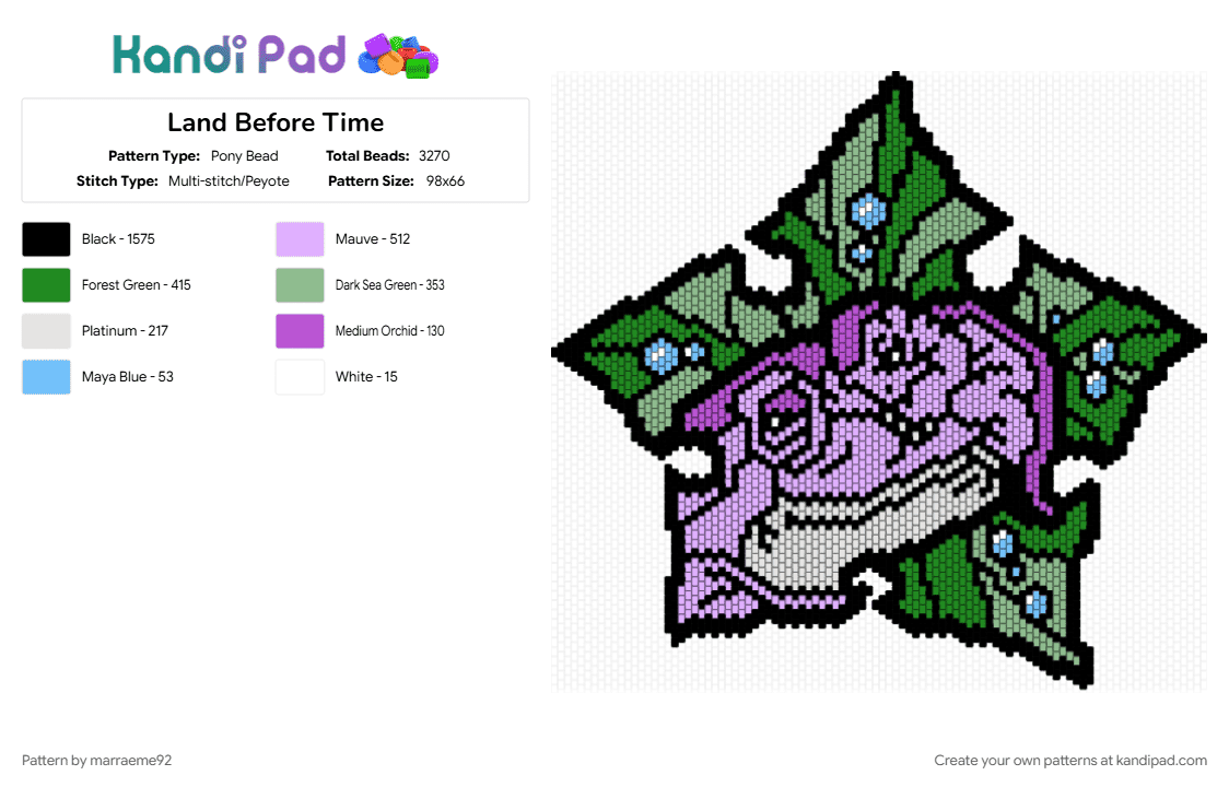 Land Before Time - Pony Bead Pattern by marraeme92 on Kandi Pad - black, green, pink, teal