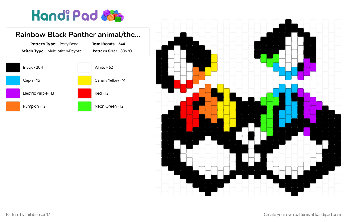 Rainbow Black Panther animal/therian mask - Pony Bead Pattern by milabenson12 on Kandi Pad - animal, black, colorful, cute, green, kandikid, mask, orange, plur, purple, therian, therian mask, white