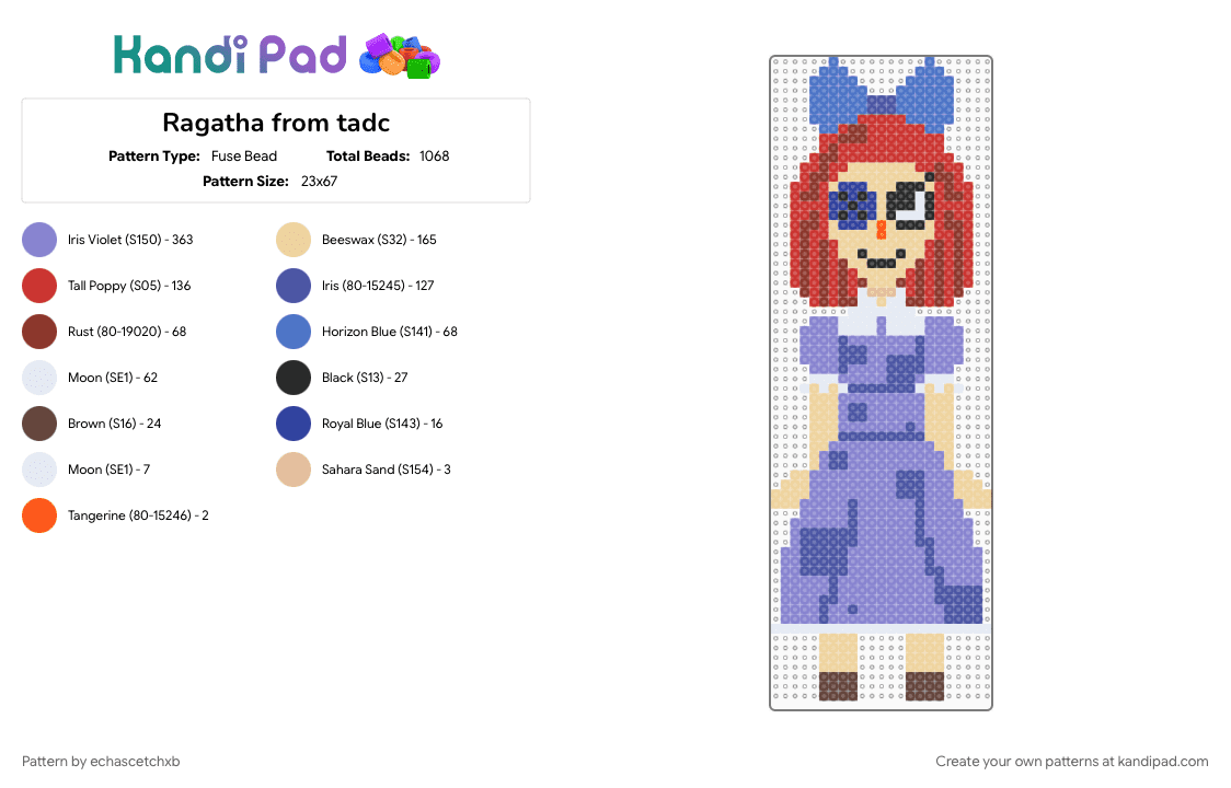 Ragatha from tadc - Fuse Bead Pattern by echascetchxb on Kandi Pad - beige, blue, character, red