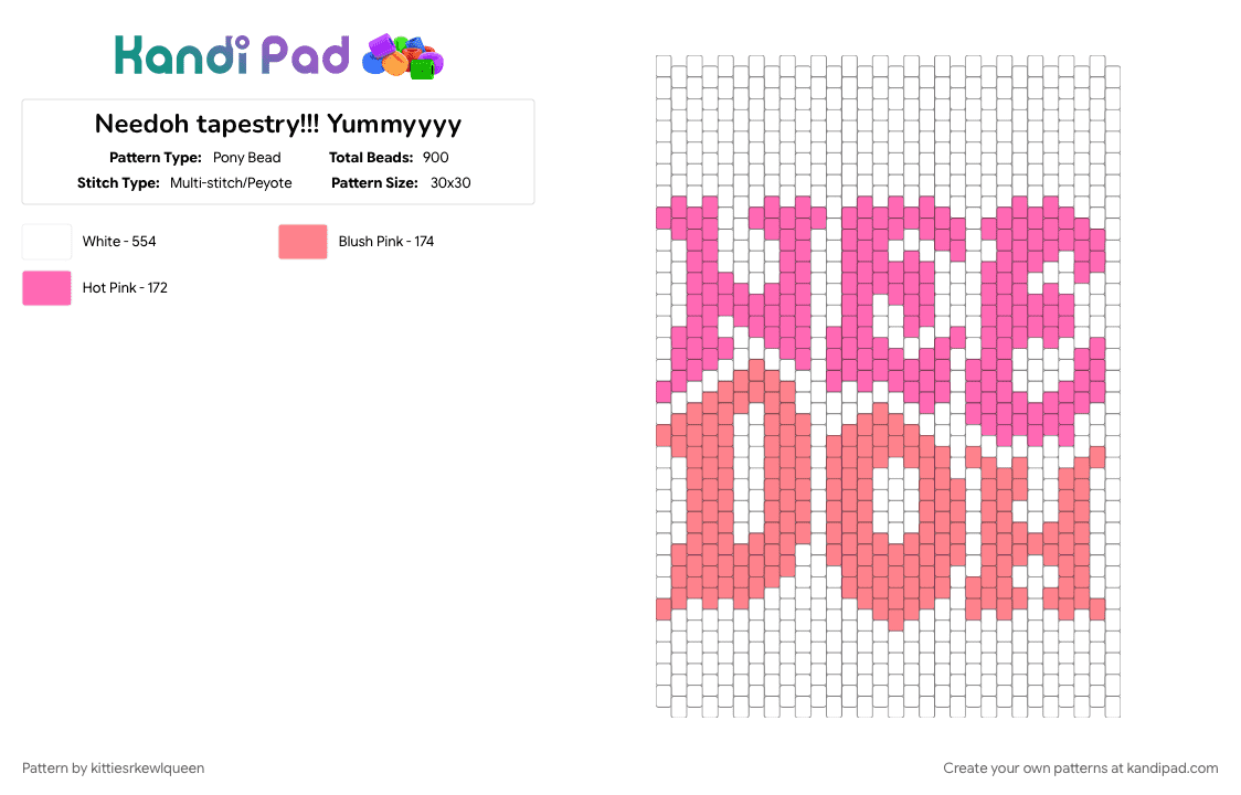 Needoh tapestry!!! Yummyyyy - Pony Bead Pattern by kittiesrkewlqueen on Kandi Pad - needoh, panel, pink, red, stressball, tapestry, wall decor, white