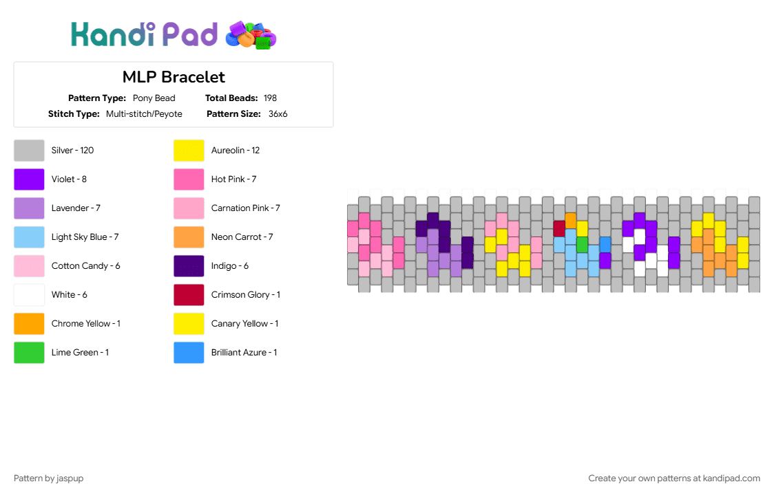 MLP Bracelet - Pony Bead Pattern by jaspup on Kandi Pad - beige, bracelet, mlp, my little pony, pink, tv show