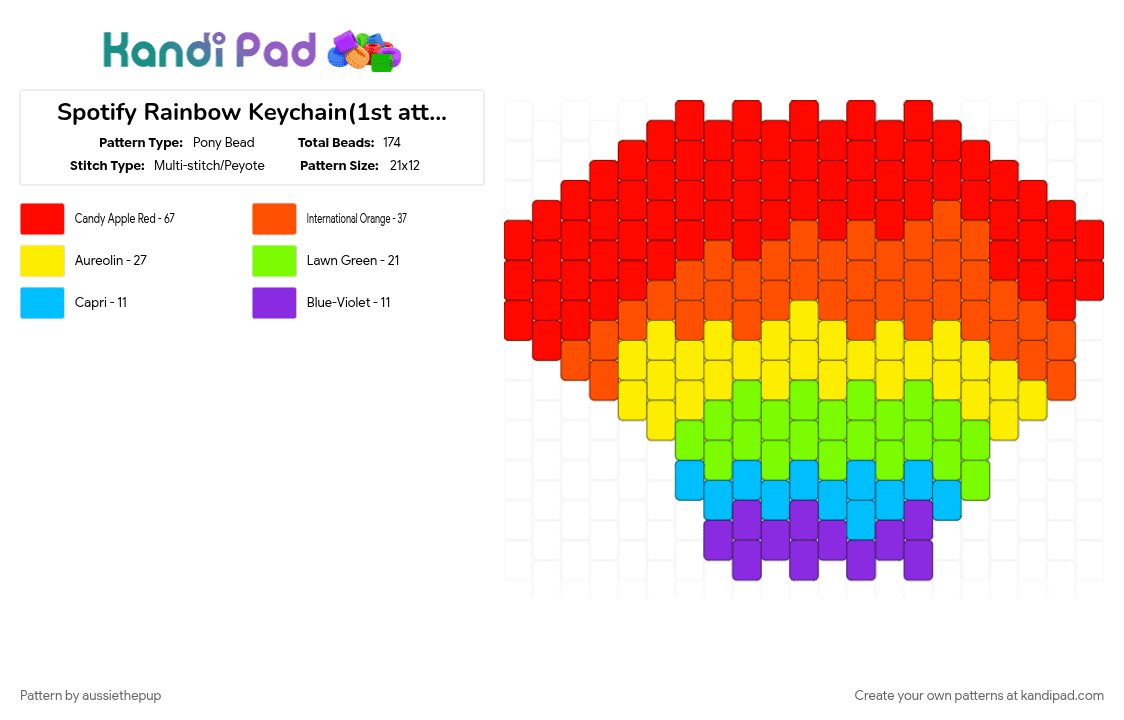 Spotify Rainbow Keychain(1st attempt) - Pony Bead Pattern by aussiethepup on Kandi Pad - 