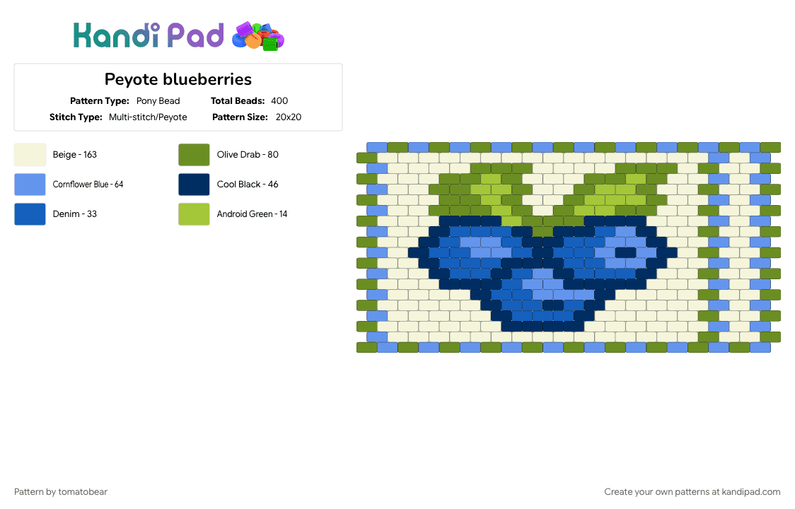Peyote blueberries - Pony Bead Pattern by tomatobear on Kandi Pad - blue, green