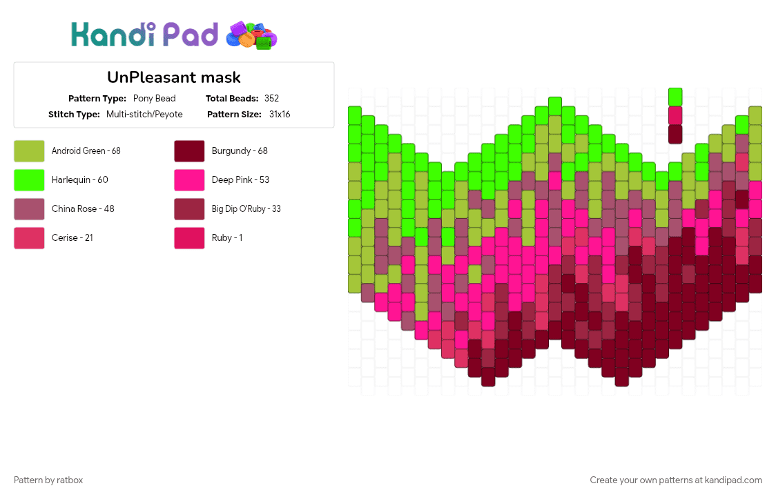 UnPleasant mask - Pony Bead Pattern by ratbox on Kandi Pad - colorful, drip, green, mask, pink, roblox, trippy