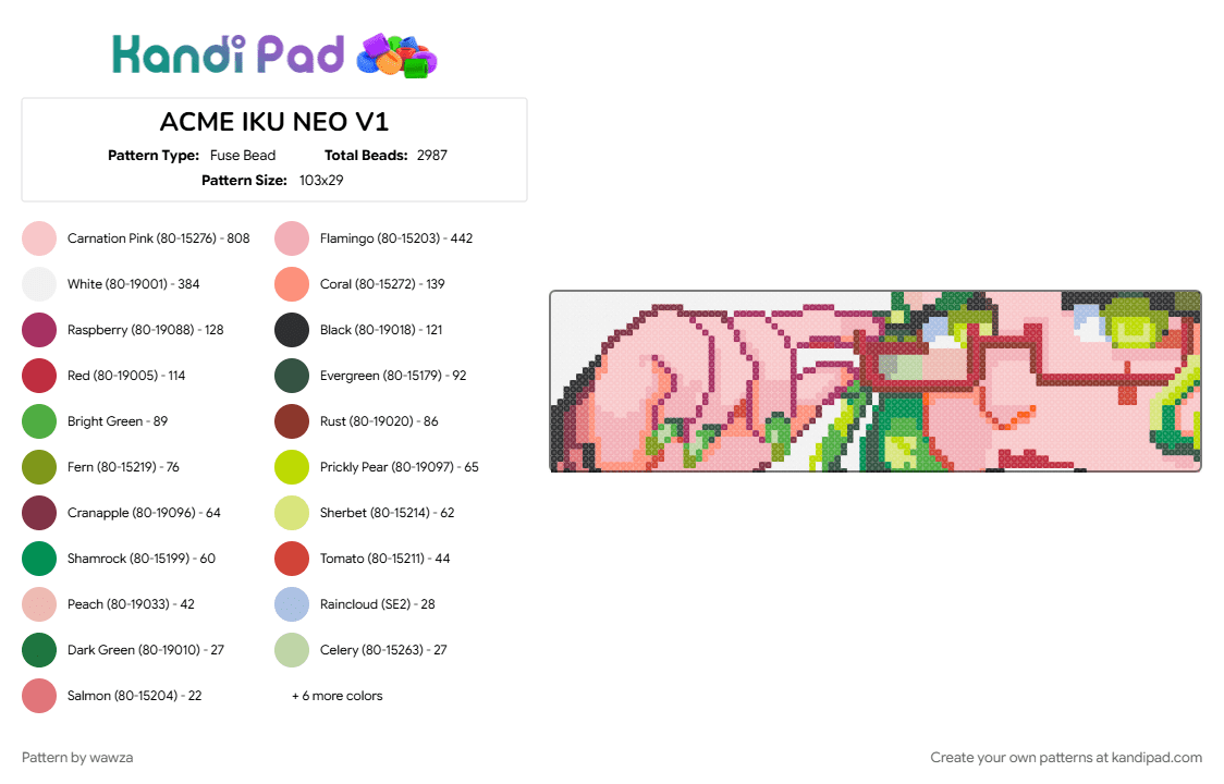 ACME IKU NEO V1 - Fuse Bead Pattern by wawza on Kandi Pad - beige, character, colorful, green, hand, head, nine inch nails, red, voicebank