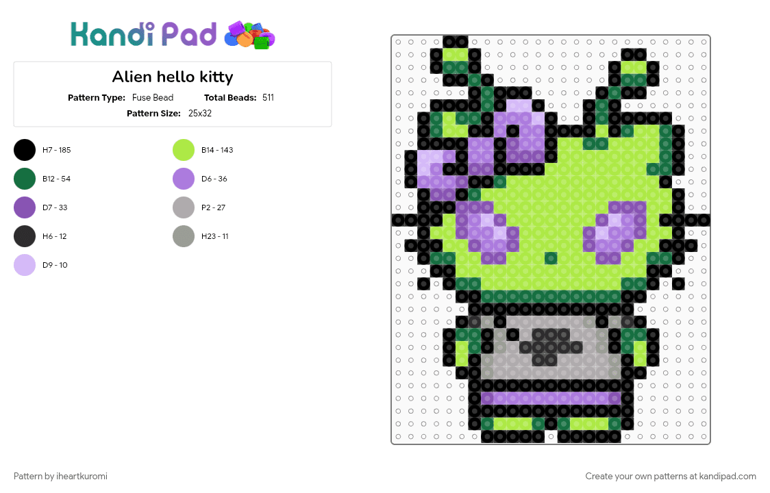 Alien hello kitty - Fuse Bead Pattern by iheartkuromi on Kandi Pad - alien, green, hello kitty