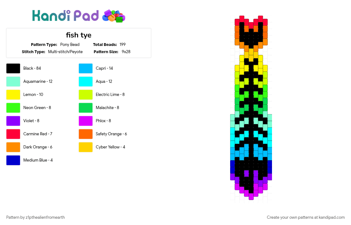 fish tye - Pony Bead Pattern by z1pthealienfromearth on Kandi Pad - black, light blue, teal, yellow