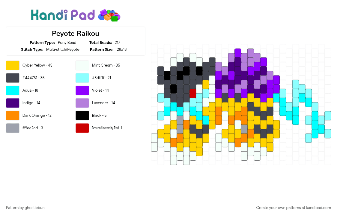 Peyote Raikou - Pony Bead Pattern by ghostiebun on Kandi Pad - electric, gold, legendary, light blue, lightning, pokemon, purple, raikou, silver, yellow
