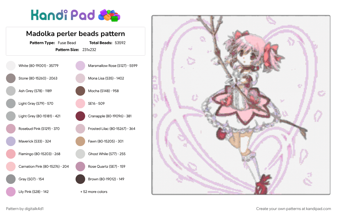 Madolka perler beads pattern - Fuse Bead Pattern by digitalk4d1 on Kandi Pad - 