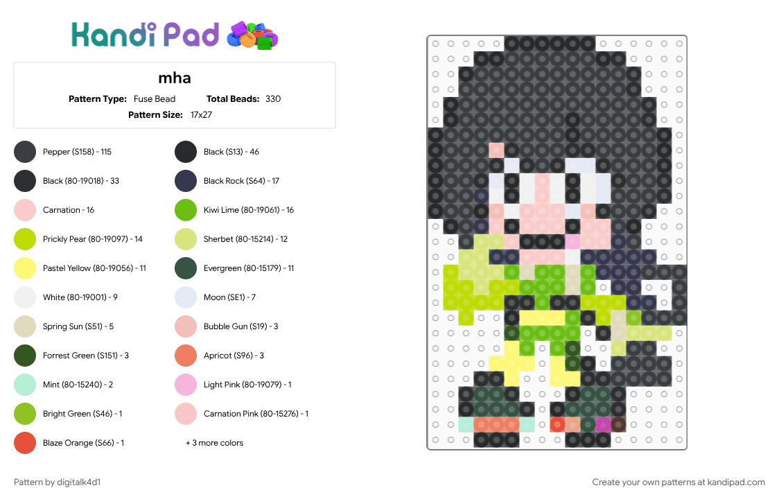 mha - Fuse Bead Pattern by digitalk4d1 on Kandi Pad - beige, black, colorful, gray, green, yellow