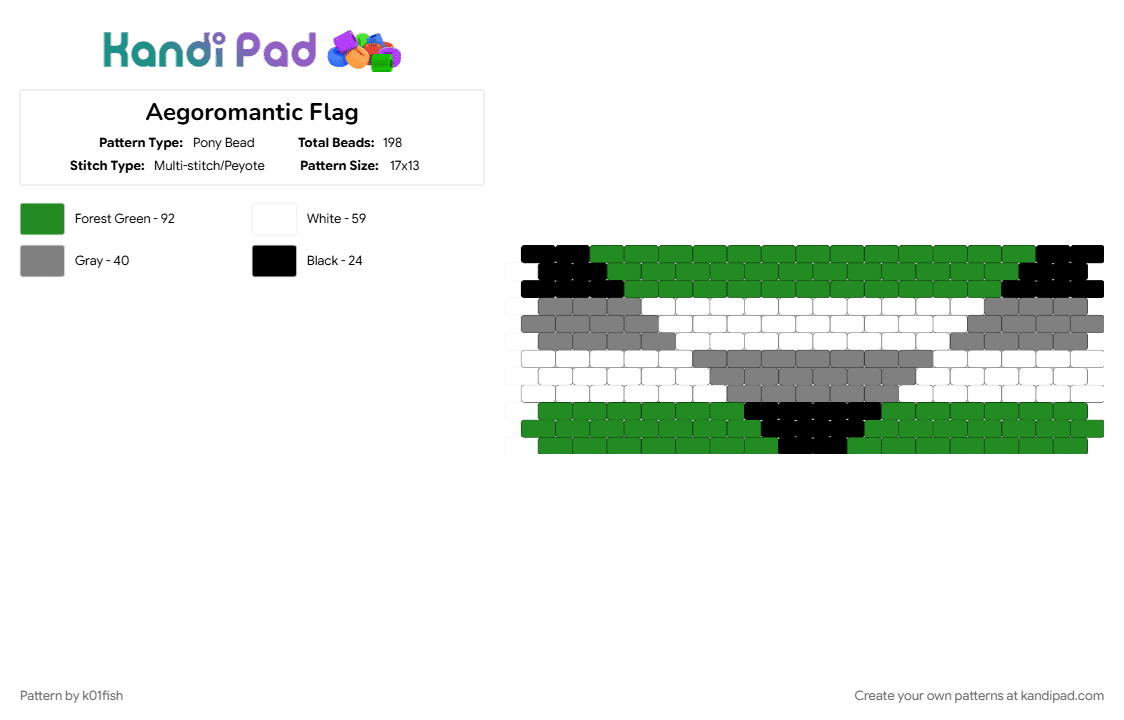 Aegoromantic Flag - Pony Bead Pattern by k01fish on Kandi Pad - aegoromantic, aromantic, black, gray, green, white