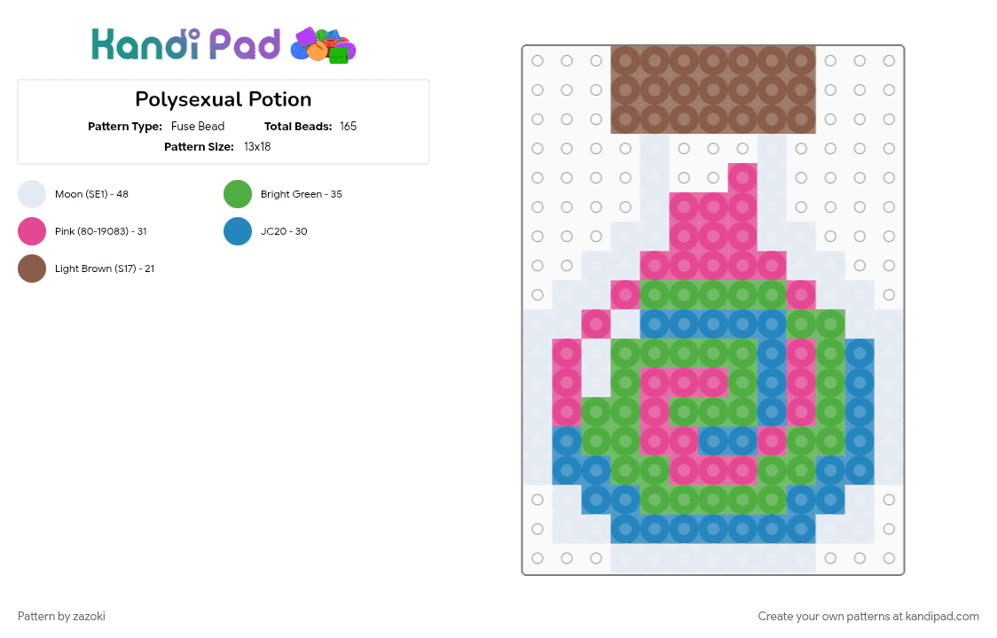 Polysexual Potion - Fuse Bead Pattern by zazoki on Kandi Pad - green, light blue, pink