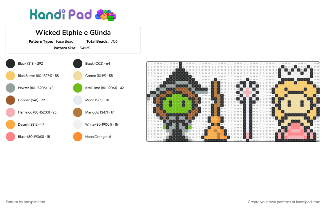 Wicked Elphie e Glinda - Fuse Bead Pattern by amypimenta on Kandi Pad - black, colorful, gray, yellow