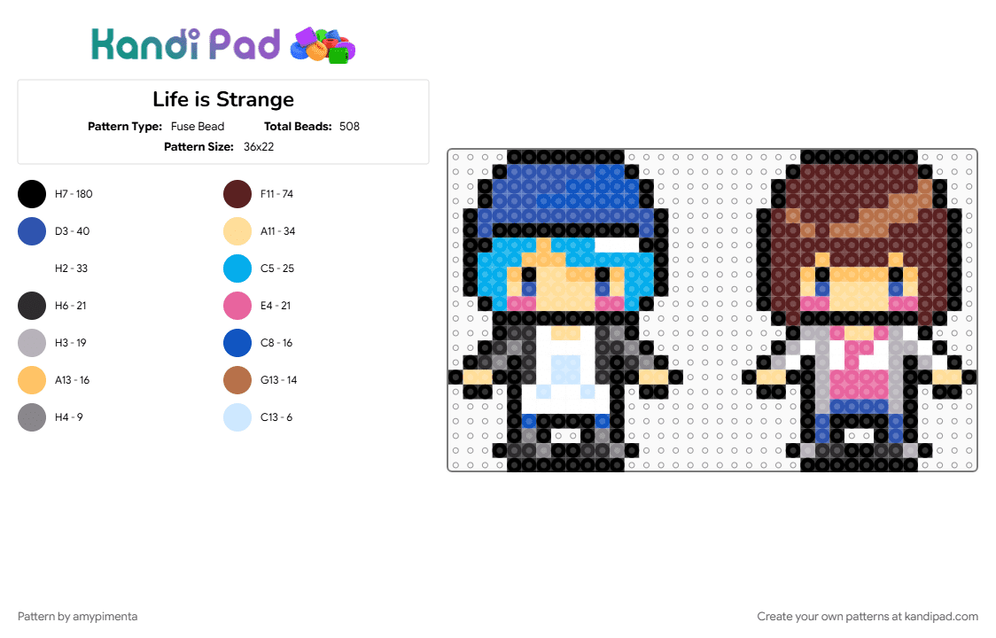 Life is Strange - Fuse Bead Pattern by amypimenta on Kandi Pad - blue, brown