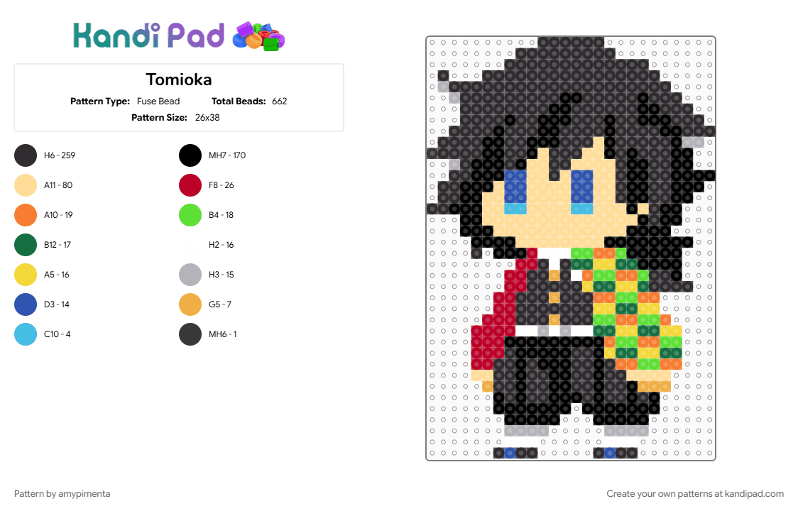Tomioka - Fuse Bead Pattern by amypimenta on Kandi Pad - black, colorful, green, yellow