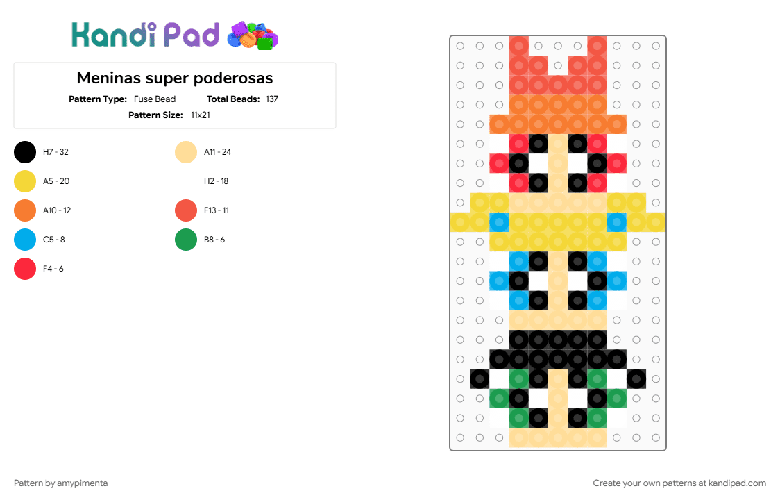 Meninas super poderosas - Fuse Bead Pattern by amypimenta on Kandi Pad - beige, red, yellow