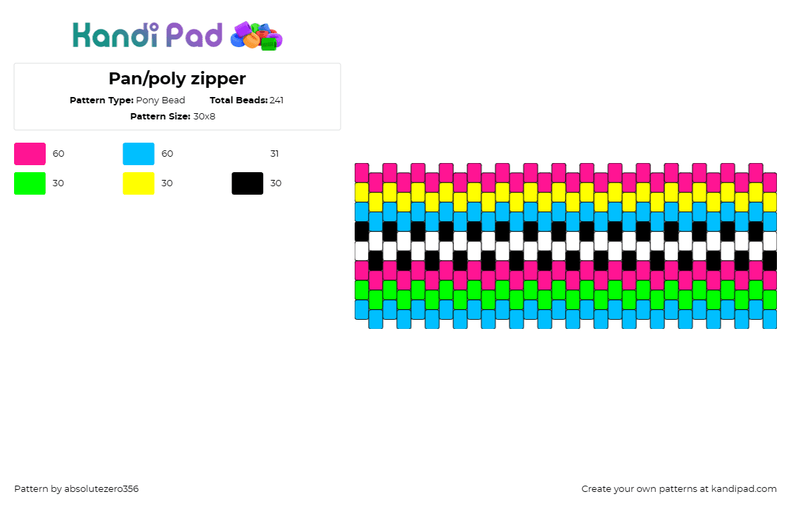 Pan/poly zipper - Pony Bead Pattern by absolutezero356 on Kandi Pad - zipper,poly,pansexual,colorful,horizontal,stripes,cuff,light blue,pink,white