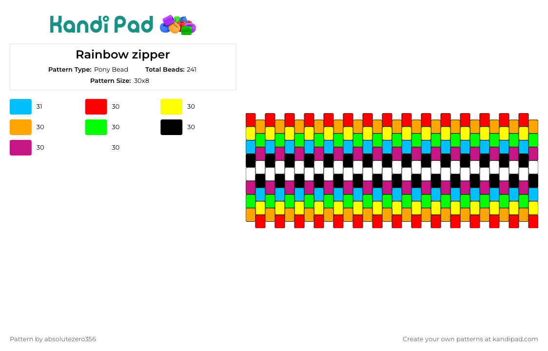 Rainbow zipper - Pony Bead Pattern by absolutezero356 on Kandi Pad - zipper,rainbow,cuff,horizontal,stripes,colorful