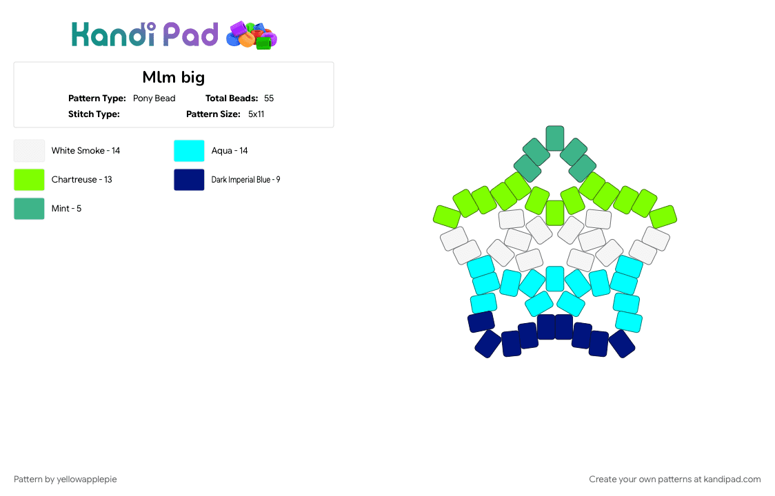 Mlm big - Pony Bead Pattern by yellowapplepie on Kandi Pad - green, light blue