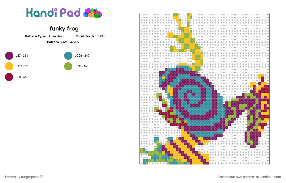 funky frog - Fuse Bead Pattern by burgerpants27 on Kandi Pad - amphibian, animal, colorful, frog, patterned, pink, teal