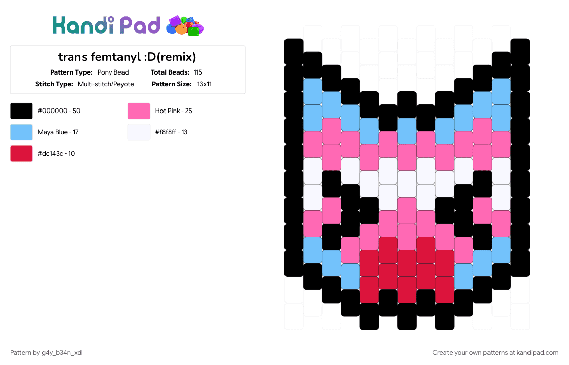 trans femtanyl :D(remix) - Pony Bead Pattern by g4y_b34n_xd on Kandi Pad - light blue, pink