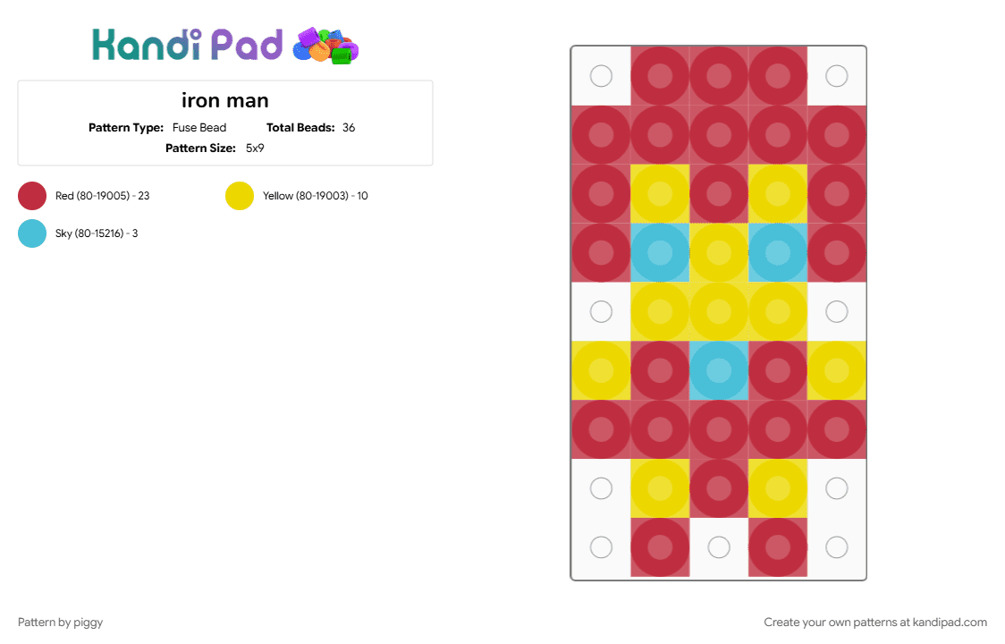 iron man - Fuse Bead Pattern by piggy on Kandi Pad - red
