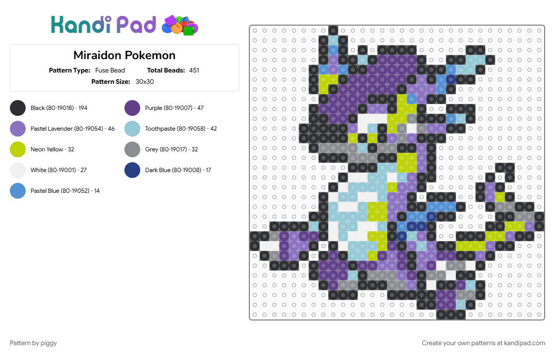 Miraidon Pokemon - Fuse Bead Pattern by piggy on Kandi Pad - blue, light blue, pokemon, purple