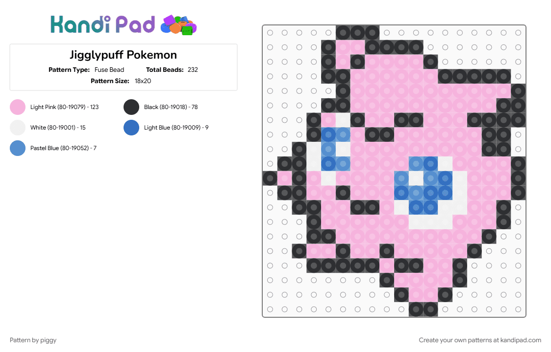 Jigglypuff Pokemon - Fuse Bead Pattern by piggy on Kandi Pad - pink, pokemon