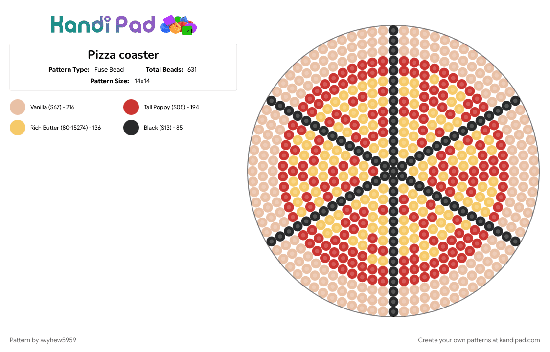 Pizza coaster - Fuse Bead Pattern by avyhew5959 on Kandi Pad - beige, red