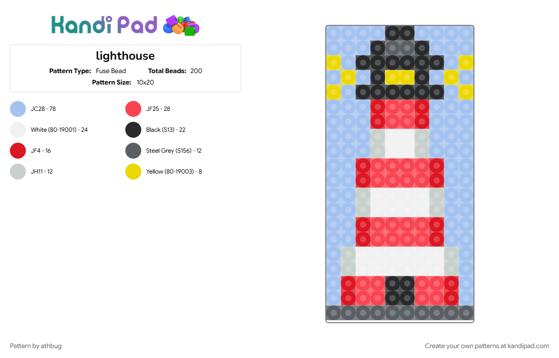 lighthouse - Fuse Bead Pattern by athbug on Kandi Pad - light blue, red