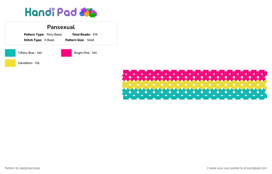 Pansexual - Pony Bead Pattern by ieatpinecones on Kandi Pad - flag, lgbtqia, pansexual, pink, pride, teal
