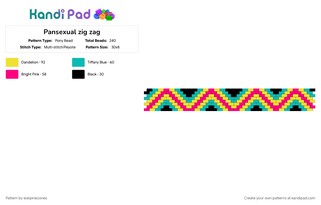 Pansexual zig zag - Pony Bead Pattern by ieatpinecones on Kandi Pad - geometric, pansexual, pride, yellow, zig zag