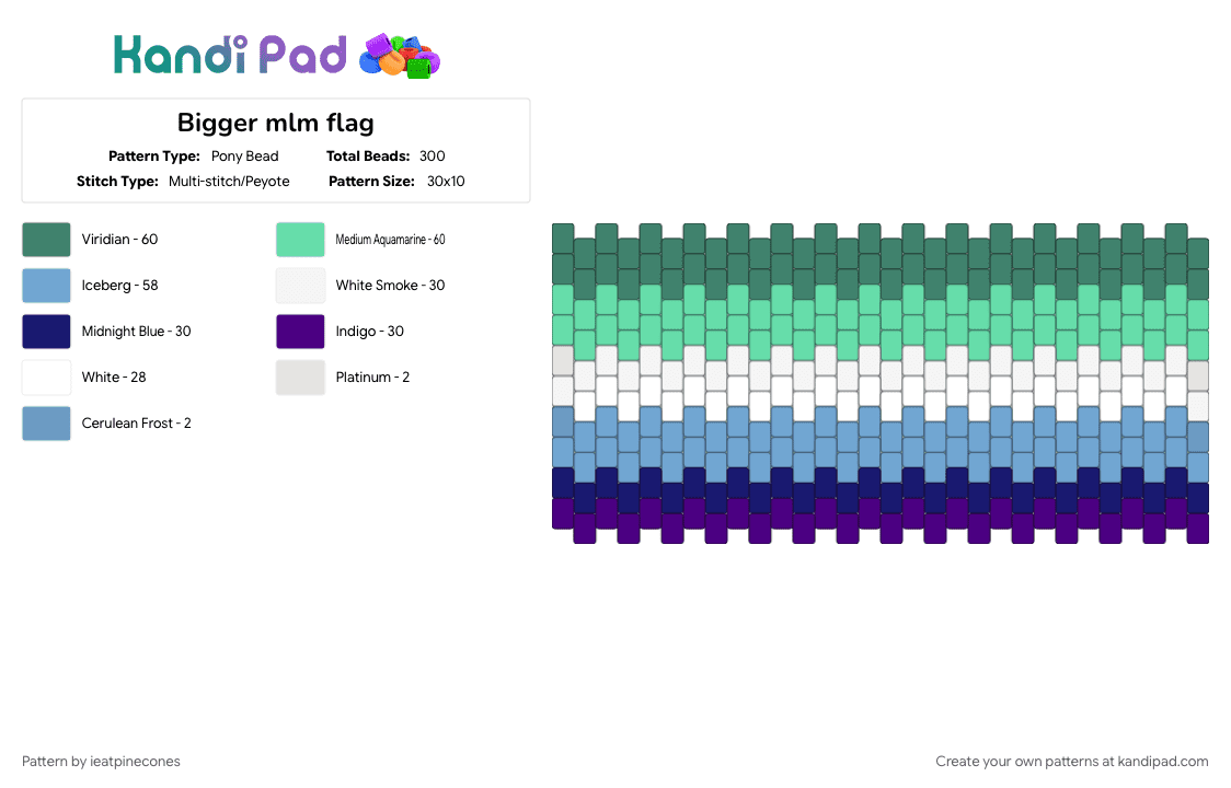 Bigger mlm flag - Pony Bead Pattern by ieatpinecones on Kandi Pad - gay, ilovekissingmen, lgbtqia, mlm, pride, teal