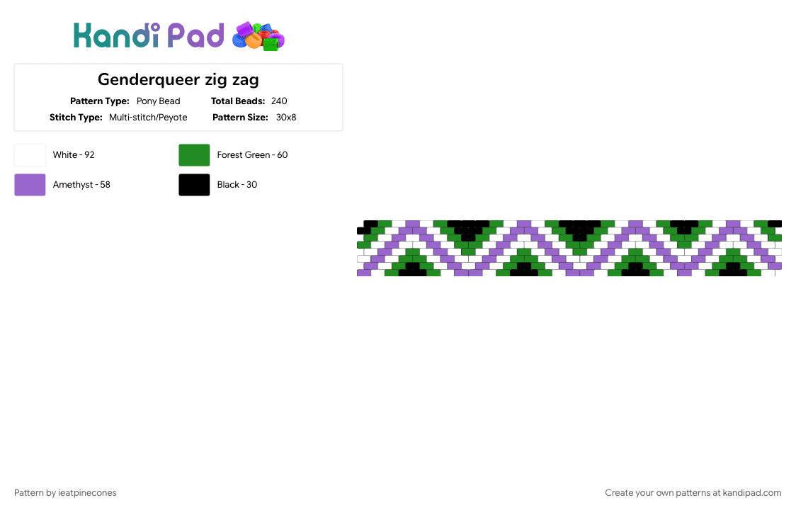 Genderqueer zig zag - Pony Bead Pattern by ieatpinecones on Kandi Pad - genderqueer, geometric, green, pride, purple, zig zag