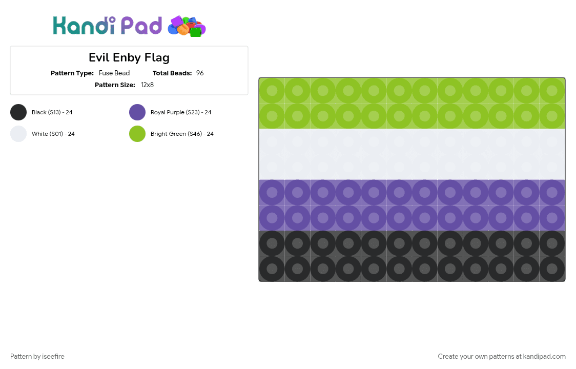 Evil Enby Flag - Fuse Bead Pattern by iseefire on Kandi Pad - flag, green, lbgtq, nonbinary, nonbinary pride, pride, pride flag, purple