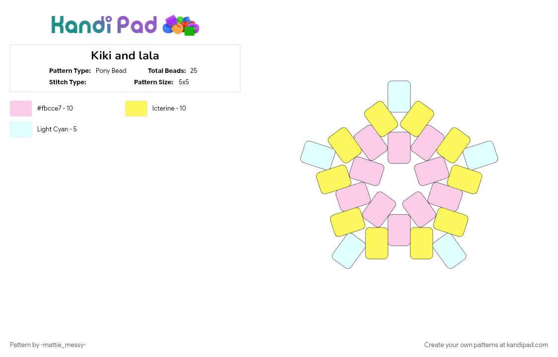 Kiki and lala - Pony Bead Pattern by -mattie_messy- on Kandi Pad - pink, yellow