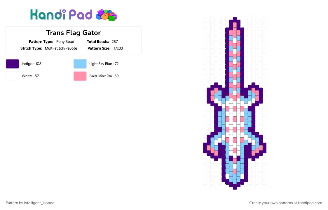 Trans Flag Gator - Pony Bead Pattern by intelligent_isopod on Kandi Pad - purple