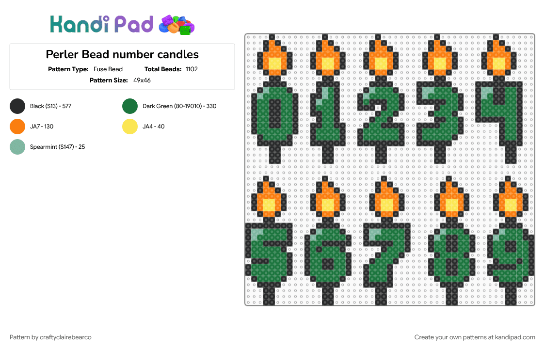 Perler Bead number candles - Fuse Bead Pattern by craftyclairebearco on Kandi Pad - black, green, orange