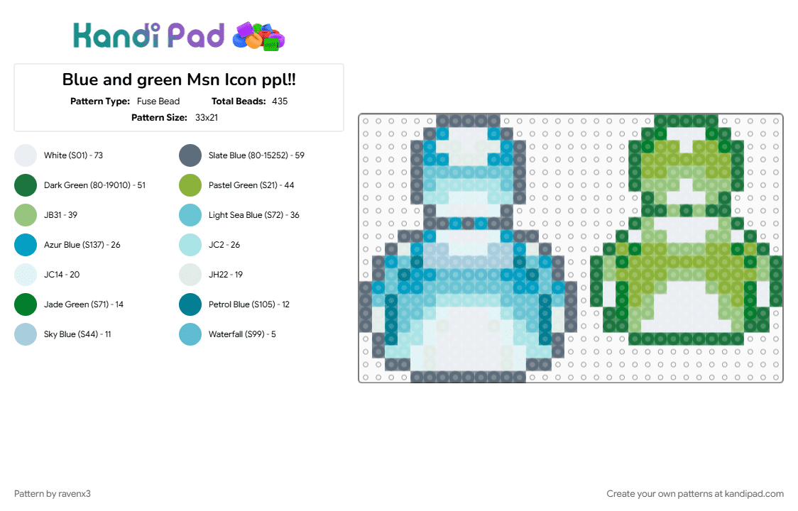 Blue and green Msn Icon ppl!! - Fuse Bead Pattern by ravenx3 on Kandi Pad - aero frutiger, aesthetic, avatar, blue, frutiger, frutiger aero, green, light blue, silly