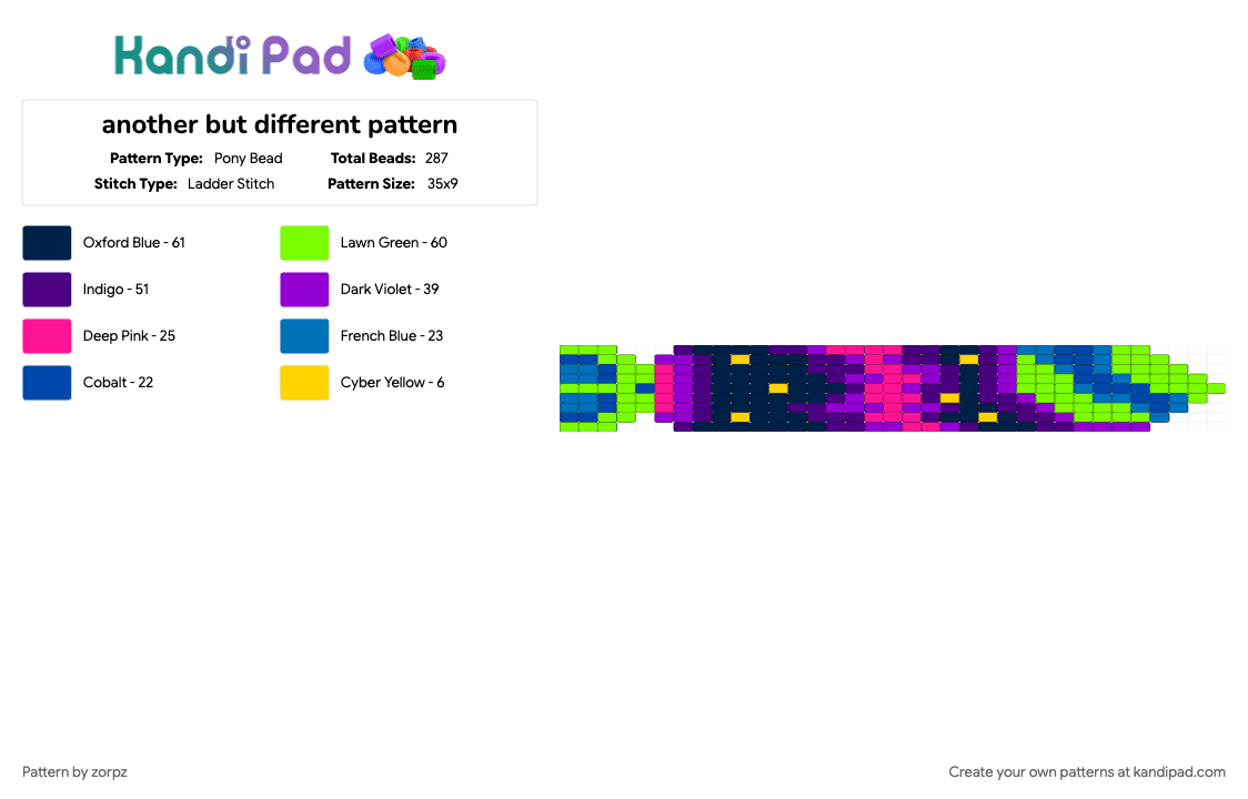 another but different pattern - Pony Bead Pattern by zorpz on Kandi Pad - blue, green, purple