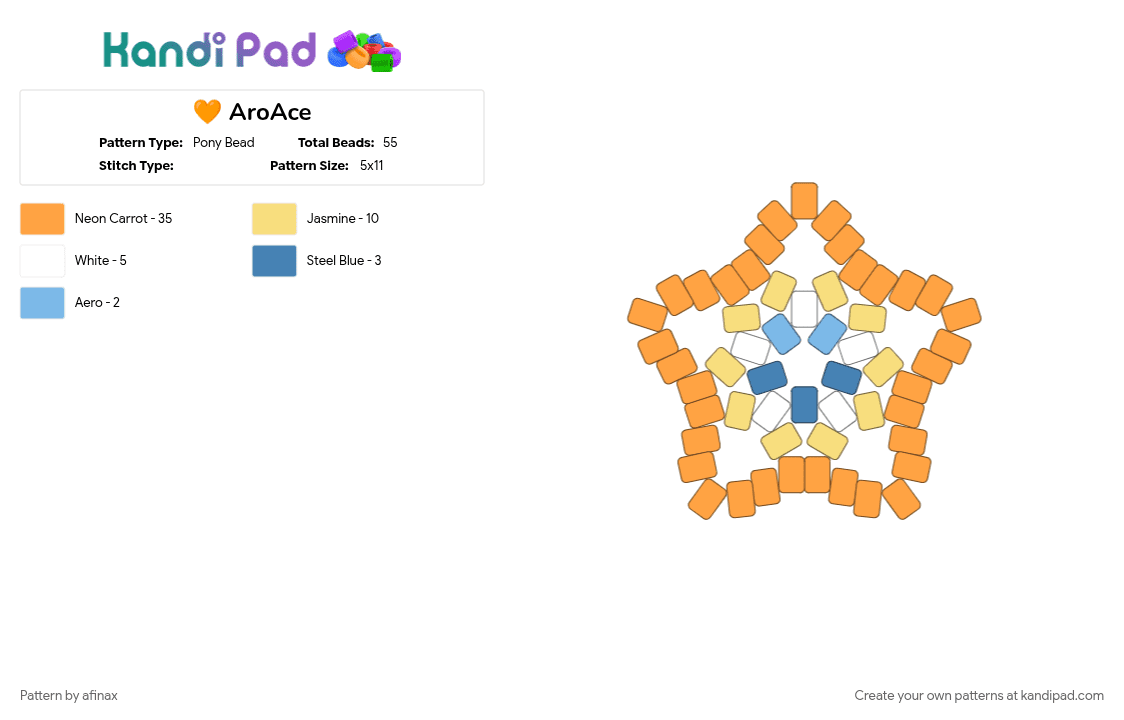 🧡 AroAce - Pony Bead Pattern by afinax on Kandi Pad - orange