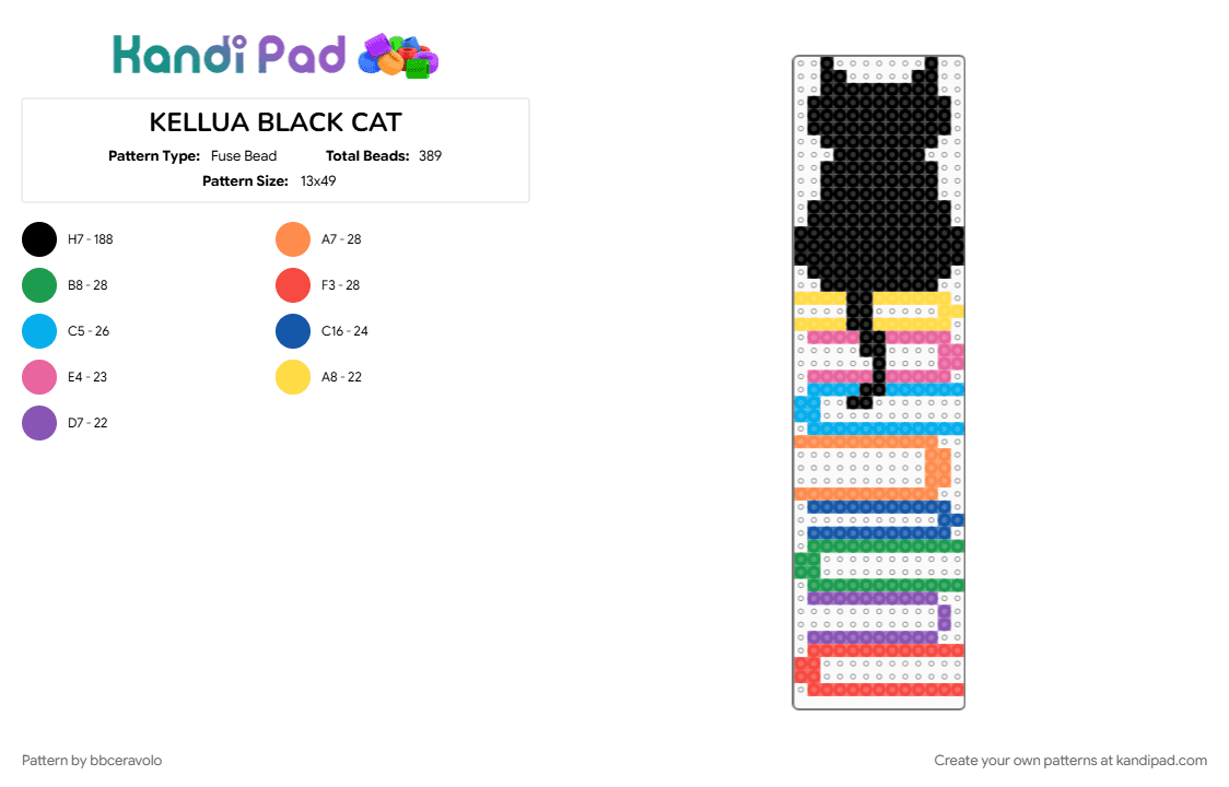 KELLUA BLACK CAT - Fuse Bead Pattern by bbceravolo on Kandi Pad - black, blue, colorful, light blue, red