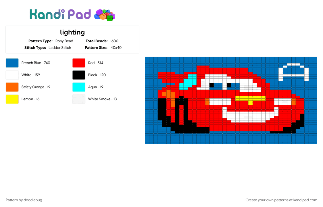 lighting - Pony Bead Pattern by doodlebug on Kandi Pad - blue, red