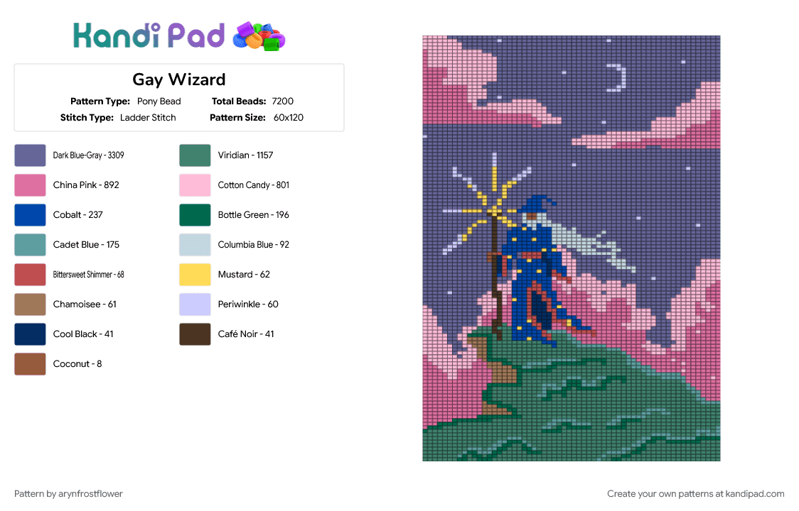 Gay Wizard - Pony Bead Pattern by arynfrostflower on Kandi Pad - pink, purple, teal
