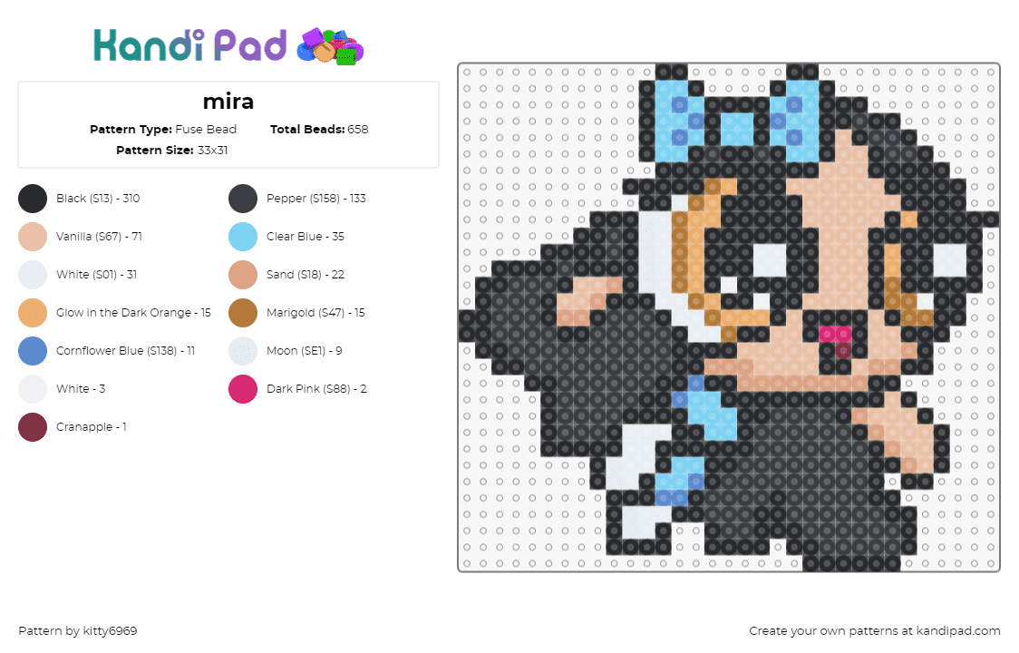 mira - Fuse Bead Pattern by kitty6969 on Kandi Pad - powerpuff girls,mashup,tv show,music,character,cartoon,light blue,black,tan