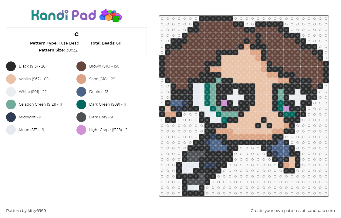 c - Fuse Bead Pattern by kitty6969 on Kandi Pad - powerpuff girls,mashup,tv show,music,character,cartoon,green,tan