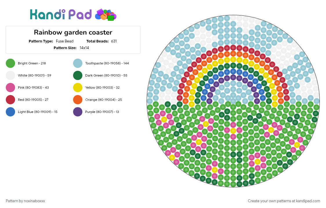 Rainbow garden coaster - Fuse Bead Pattern by noxinaboxxx on Kandi Pad - coaster, colorful, flower, flowers, garden, green, light blue, practical, rainbow, sky